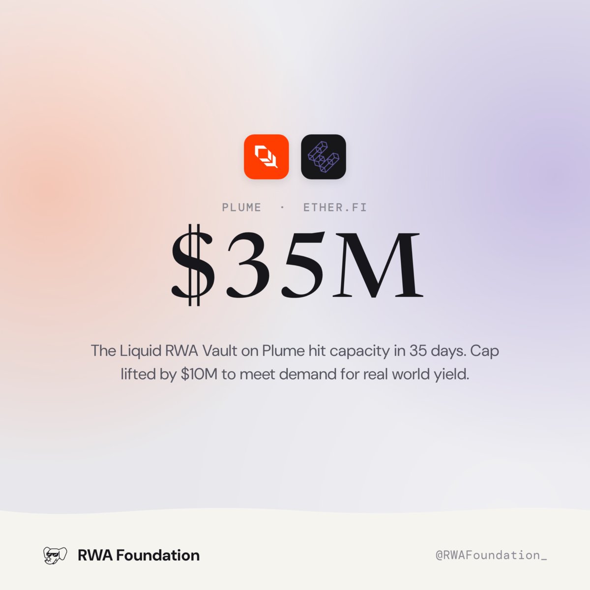 RWAFoundation_'s tweet photo. .@ether_fi’s Liquid RWA Vault on @plumenetwork hit capacity in 35 days. https://t.co/vDlsLB8YgT