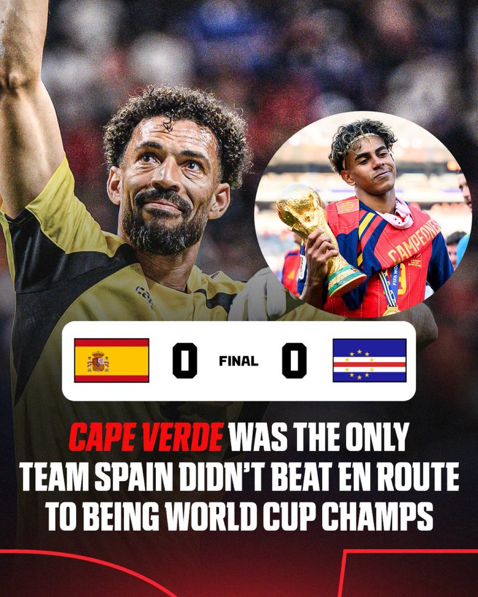 Ayuba | Football News tweet media