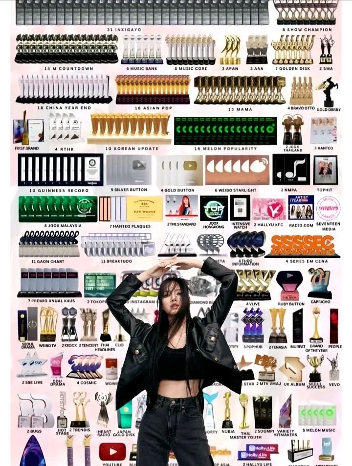lalisaorbit's tweet photo. "too early for documentary" 
meanwhile this is Lisa a whole decade into her career : https://t.co/eqDavx1A8o