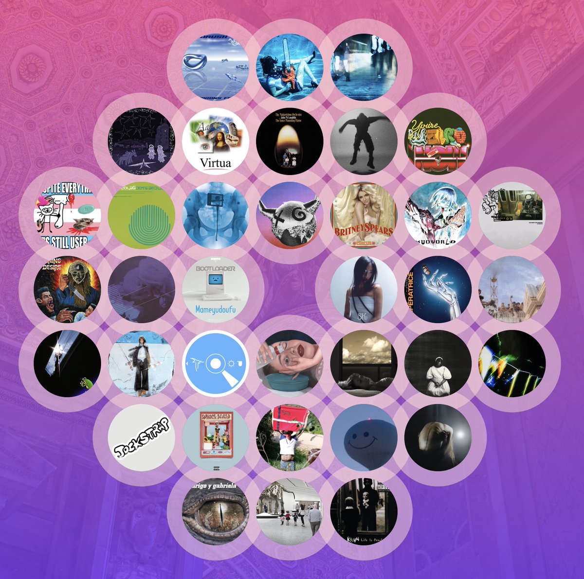 0xSpine's tweet photo. Example C! #topster #musictwt https://t.co/7bNfoaLSb0