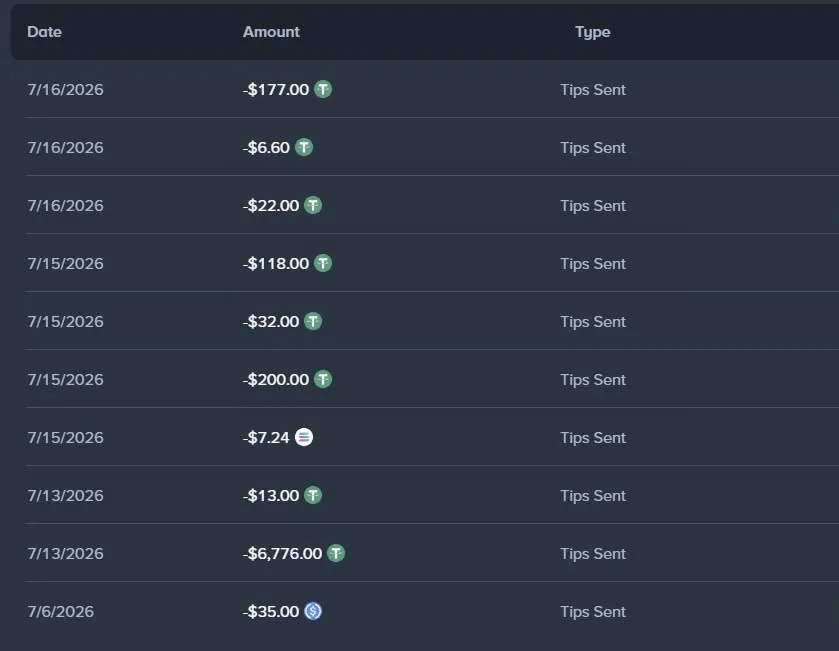 septona's tweet photo. Over $15,000 sent out to affiliates this week (Triple Weeklies, Lossbacks, Milestones) 🔥

Code "septona" users are eating 😋

- Instant Payouts✅
- Custom Bonuses✅
- Affiliate Commission✅
- $16,500 Leaderboard✅

Shoot me a DM to get started 🫡

Like + RT $25 🎁 https://t.co/5zjaJd15qG