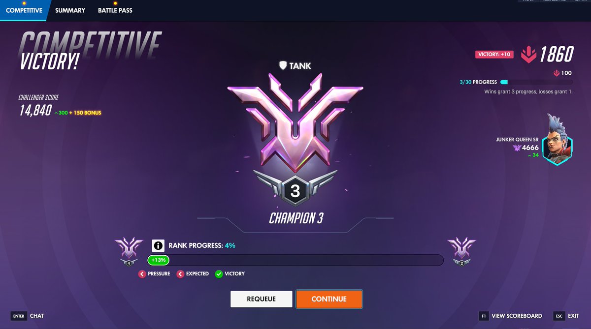 kuhiow's tweet photo. 2nd account c3 queen ONLY after getting banned on main https://t.co/GGLhy64xeK