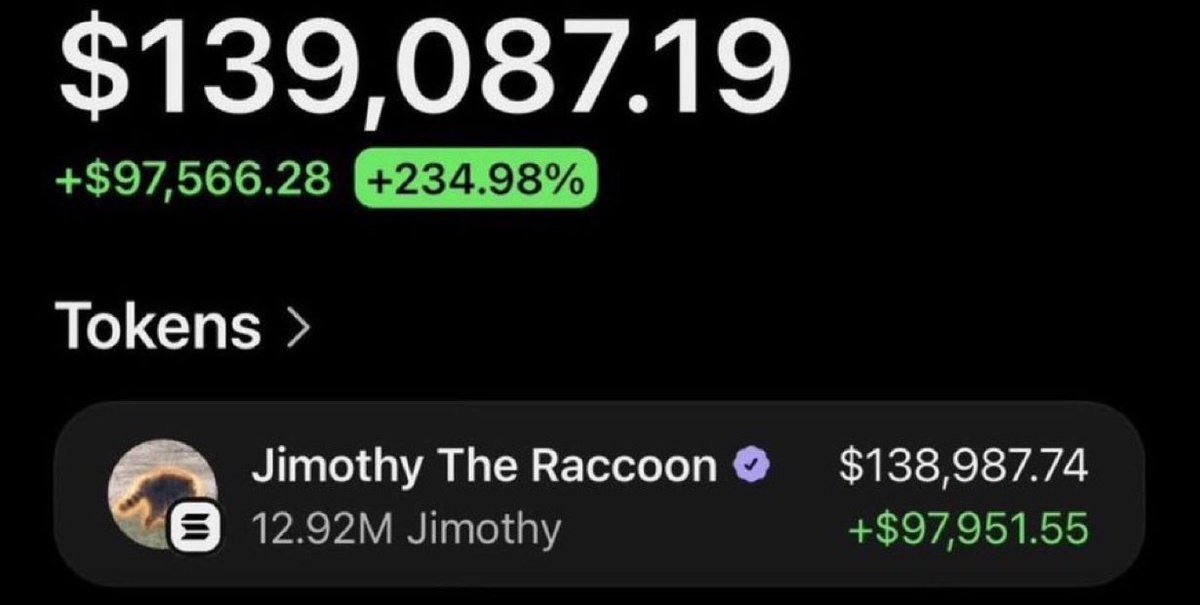mystayor's tweet photo. My follower put $444 into $Jimothy at $5k mc and turned it into about 400x.

Coin is now at $19.7M mc. Sold $19,900 so far and still holding $139,200.

He listened to me and bought when i called it at 2k mcap https://t.co/bdIkMbZ02w