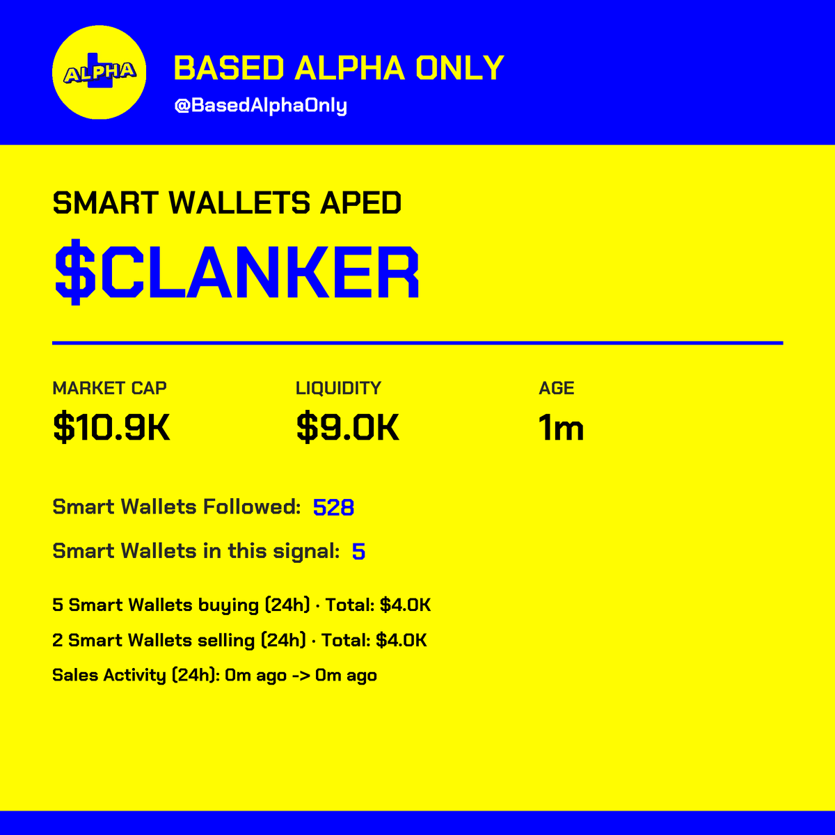 BasedAlphaOnly's tweet photo. Watched wallets are building a position in this

🪙 CLANKER | 📈 MC: $10.9K | 📅 Age: 1m
📍 CA: 0xb20000000000000000000097c7e431c2dc82f6a4
🏭 Factory: B20 | 💧 Liquidity: $9.0K https://t.co/9k1Xgu1Qvp