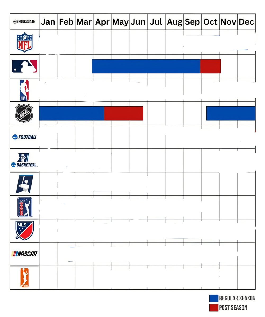 derzubi's tweet photo. @NFL_DovKleiman Here's whats relevant https://t.co/YpKYPkrlLA