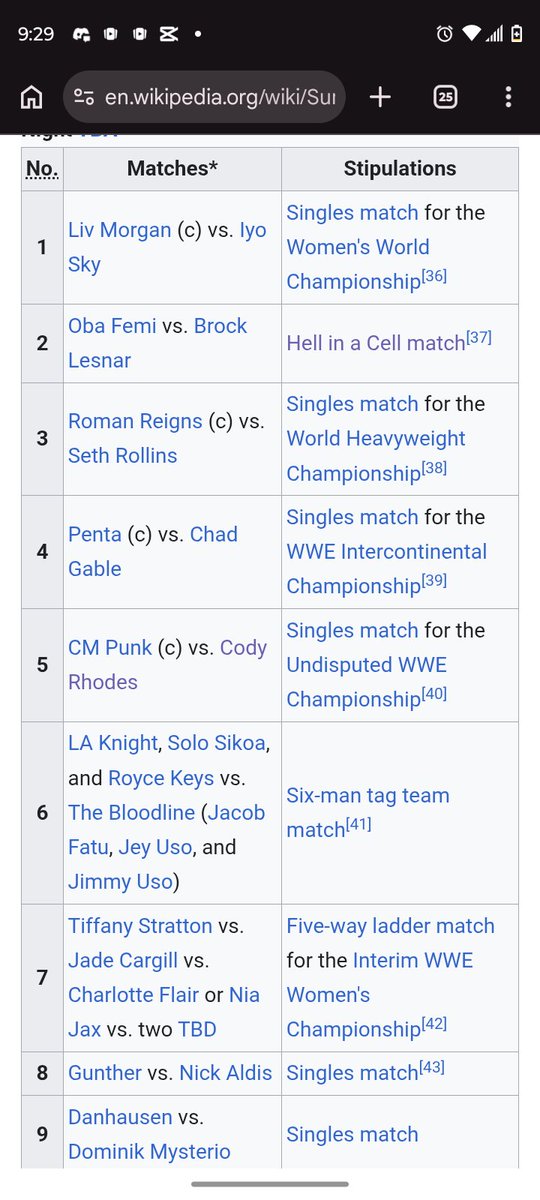 BrayNasir830's tweet photo. Look at this match card nothing good on here but the hell in a cell match only 9 matches a week from SummerSlam https://t.co/qSvidYWIWH
