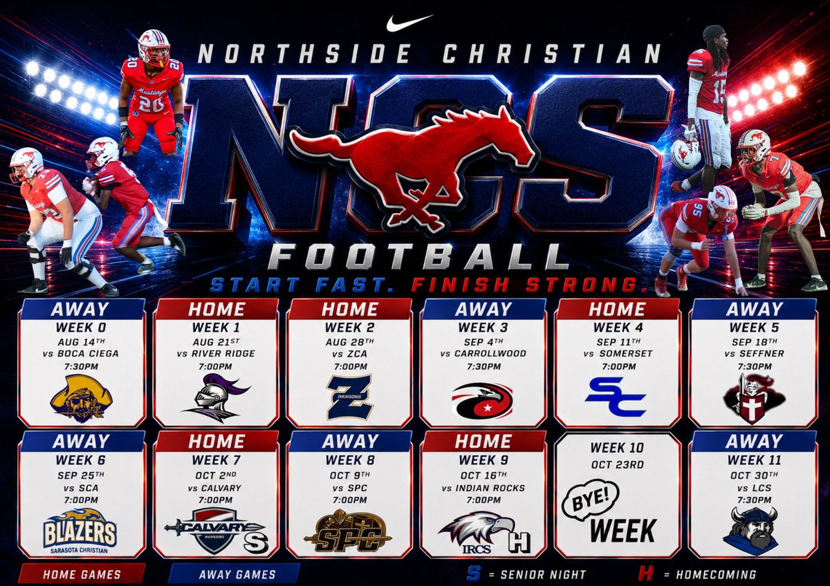 NCSMustangs_FB's tweet photo. Let’s Get it !! 🔒🦾⚒️#Stangsup🐎🔴🔵 https://t.co/tLjI4f5X4p