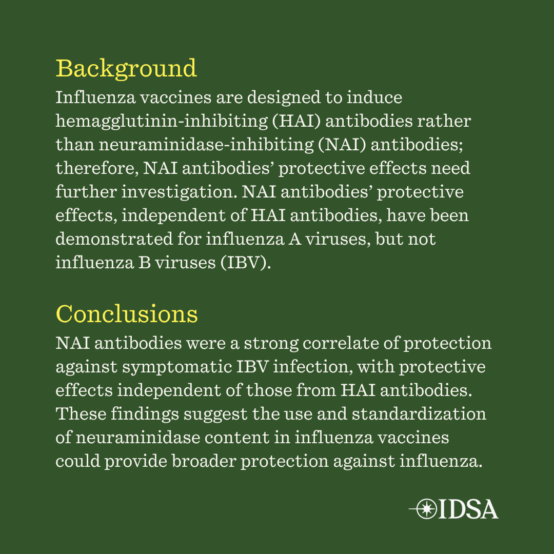 JIDJournal's tweet photo. Protective effects of influenza B neuraminidase antibodies against symptomatic influenza virus infection

✅ Just Accepted
⭐ Editor's Choice
🔗 https://t.co/d66NJzbQDi https://t.co/3JGwsR8byT