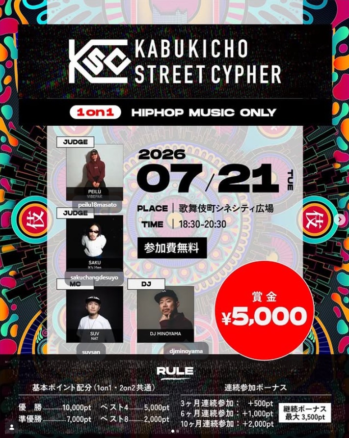 kabukicho_tmo's tweet photo. ◤ 本日開催｜KABUKICHO STREET CYPHER ◢

HIPHOP MUSIC限定。

歌舞伎町シネシティ広場を舞台に、1on1ダンスバトルを開催します。

ビート、スキル、スタイル。
ダンサーそれぞれの個性がぶつかる、ストリートならではのセッションをぜひ会場で。

📅 7月21日（火）
🕡 18:30–20:30
📍 歌舞伎町シネシティ広場
🎟 参加費無料

🔗イベント詳細はこちら
https://t.co/rEdc2qqwjP