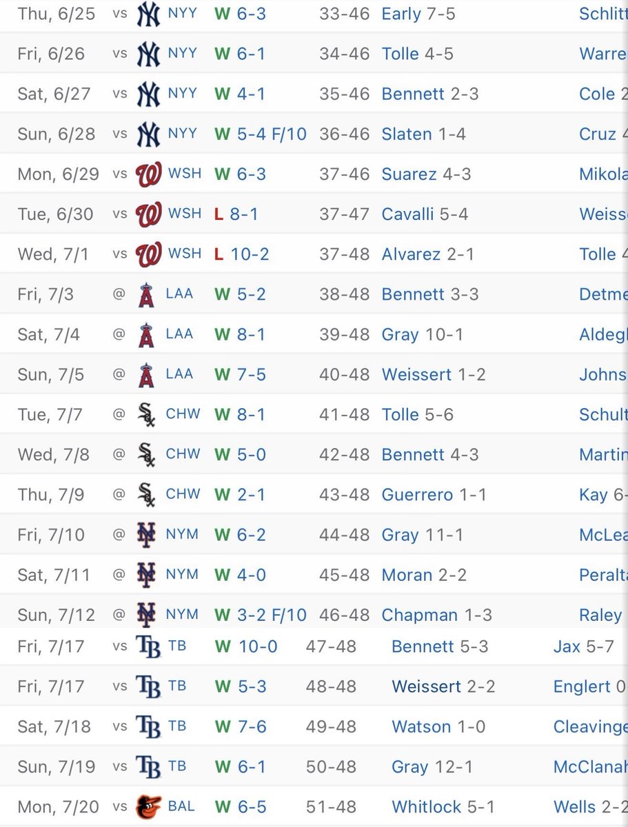 kevinkimbrell's tweet photo. @RedSox OH MY SOX https://t.co/rvVeu1ovZD