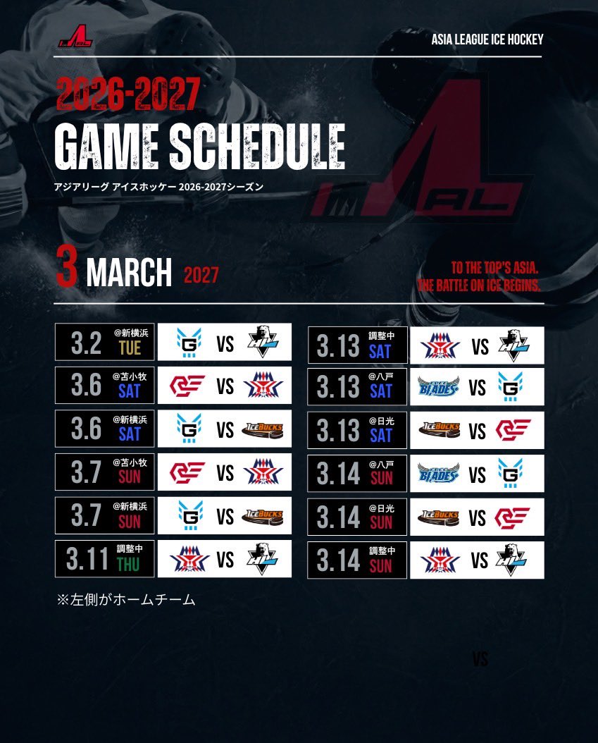 ALhockey_JP's tweet photo. 【試合日程変更のお知らせ】

スターズ神戸の試合日程に一部変更が
ありましたのでご案内いたします🏒

スターズ神戸🆚HLアニャン

変更前:3/11(木)12(金)14(日)
⏬
変更後:3/11(木)13(土)14(日)

試合会場に関しては調整中のため、
決まり次第改めてご案内いたします📢

#アジアリーグアイスホッケー
#アイスホッケー
#スターズ神戸
#HLアニャン