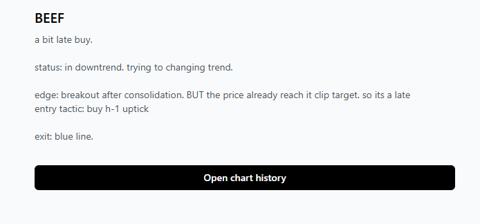 paktua's tweet photo. frontrunning a character change in $BEEF https://t.co/hw95T5EHg2