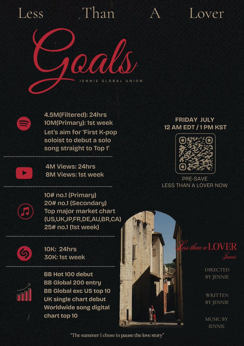 𝐀 | DEADLINE ⟢ tweet media