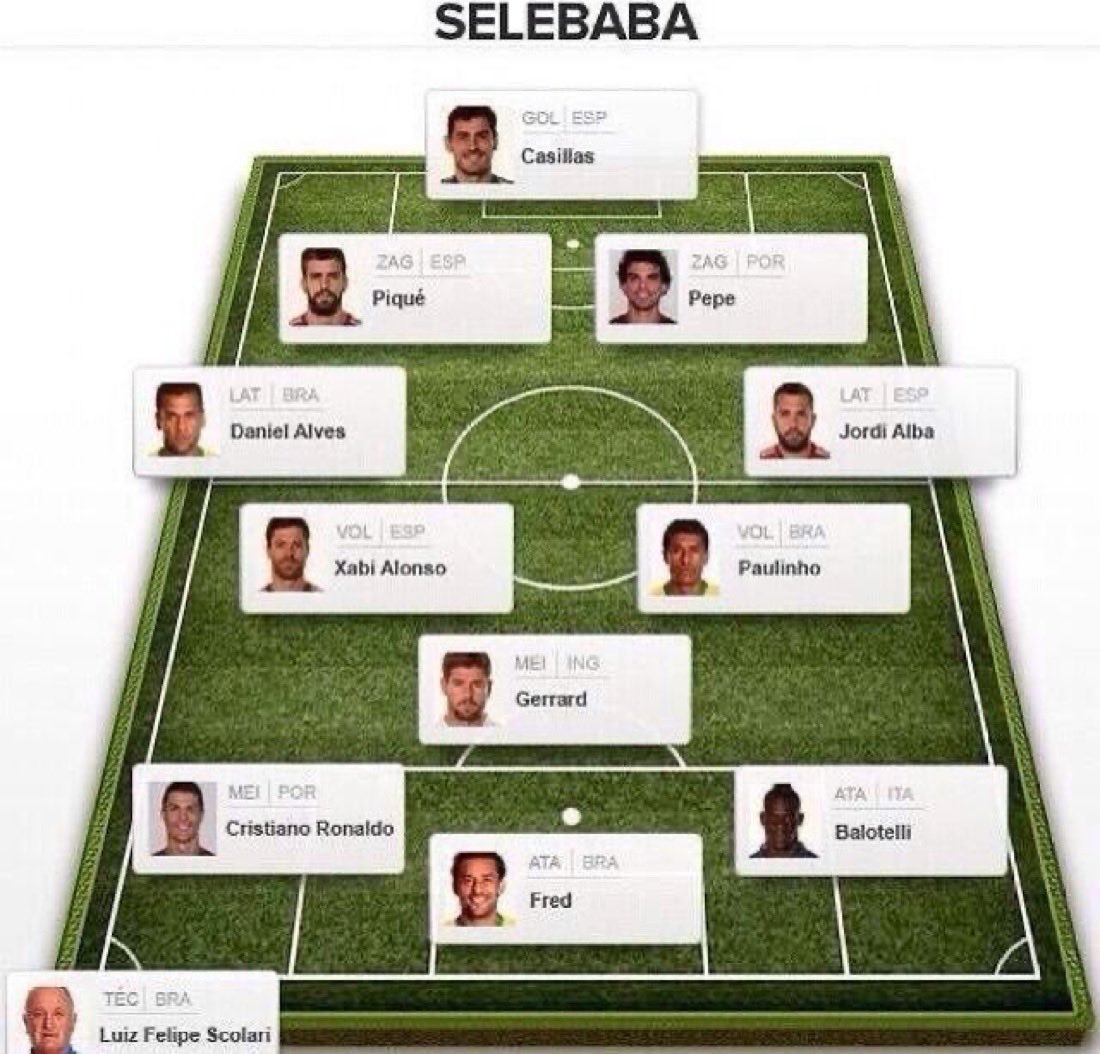 Majed10_cule's tweet photo. كريستيانو رونالد 
2014: تشكيلة أسوأ اللاعبين في كأس العالم  
2022: تشكيلة أسوأ اللاعبين في كأس العالم  
2024: تشكيلة أسوأ اللاعبين في اليورو  
2026: تشكيلة أسوأ اللاعبين في كأس العالم

استمرارية أسطورية على مستوى ثاني خالص 🐐 https://t.co/Fnv20vonUc