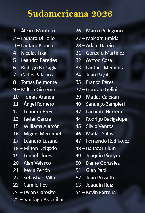BocaDorsales's tweet photo. 📋 Confirmada la lista de buena fe para la Sudamericana 2026. https://t.co/Mt4IbMkMXd