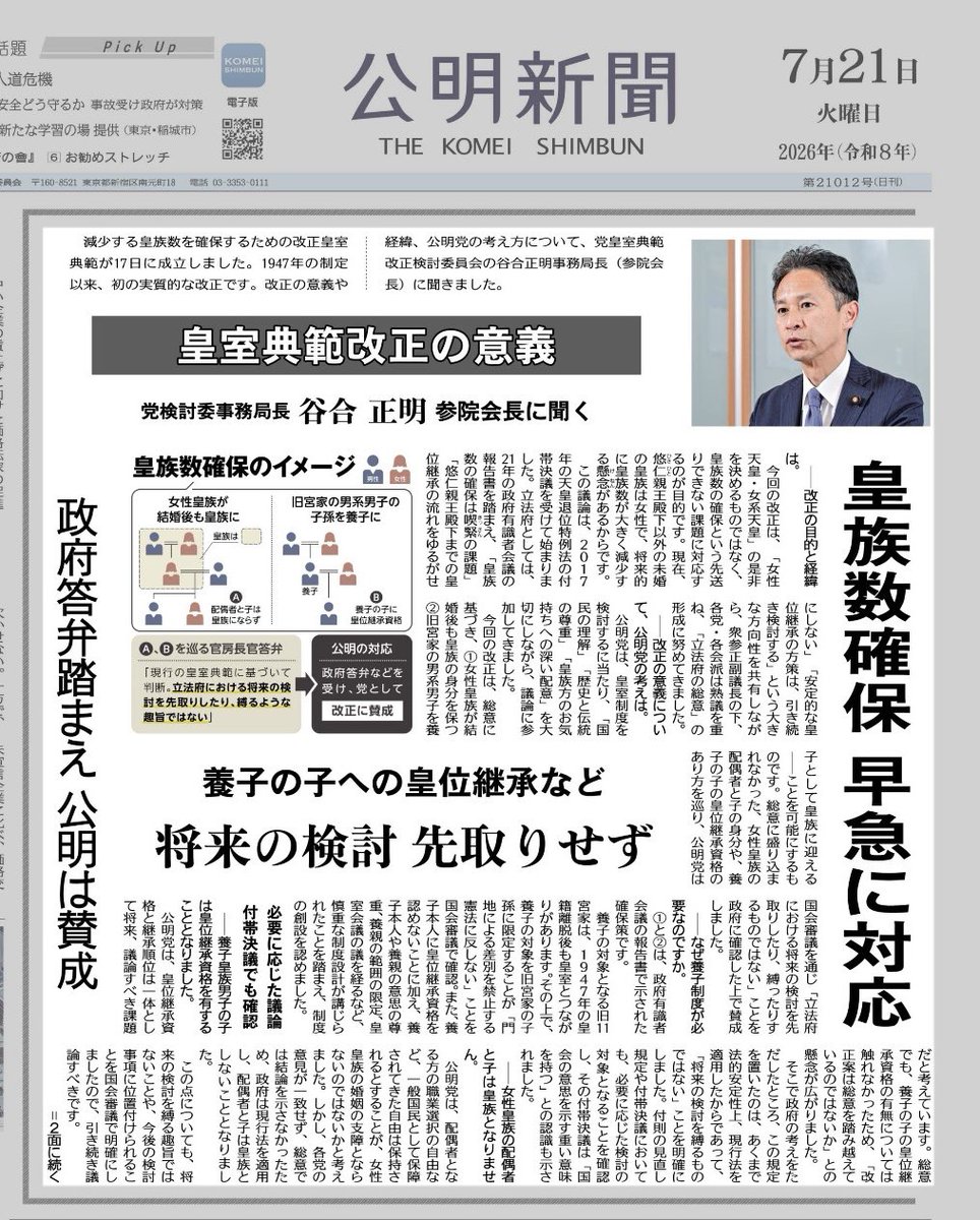 masaaki_taniai's tweet photo. 【皇室典範】
公明新聞　2026/07/21 １面 
　
減少する皇族数を確保するための改正皇室典範が１７日に成立しました。１９４７年の制定以来、初の実質的な改正です。改正の意義や経緯、公明党の考え方について、党皇室典範改正検討委員会の谷合正明事務局長（参院会長）に聞きました。

　――改正の目的と経緯は。

　今回の改正は、「女性天皇・女系天皇」の是非を決めるものではなく、皇族数の確保という先送りできない課題に対応するのが目的です。現在、悠仁親王殿下以外の未婚の皇族は女性で、将来的に皇族数が大きく減少する懸念があるからです。

　この議論は、２０１７年の天皇退位特例法の付帯決議を受けて始まりました。立法府としては、２１年の政府有識者会議の報告書を踏まえ、「皇族数の確��は喫緊の課題」「悠仁親王殿下までの皇位継承の流れをゆるがせにしない」「安定的な皇位継承の方策は、引き続き検討する」という大きな方向性を共有しながら、衆参正副議長の下、各党・各会派は熟議を重ね、「立法府の総意」の形成に努めてきました。

���政府答弁踏まえ公明は賛成

　――改正の意義について、公明党の考えは。

　公明党は、皇室制度を検討するに当たり、「国民の理解」「歴史と伝統の尊重」「皇族方のお気持ちへの深い配意」を大切にしながら、議論に参加してきました。

　今回の改正は、総意に基づき、①女性皇族が結婚後も皇族の身分を保つ②旧宮家の男系男子を養子として皇族に迎える――ことを可能にするものです。総意に盛り込まれなかった、女性皇族の配偶者と子の身分や、養子の子の皇位継承資格のあり方を巡り、公明党は国会審議を通じ「立法府における将来の検討を先取りしたり、縛ったりするものではない」ことを政府に確認した上で賛成しました。

　――なぜ養子制度が必要なのですか。

　①と②は、政府有識者会議の報告書で示された確保策です。

　養子の対象となる旧１１宮家は、１９４７年の皇籍離脱後も皇室とつながりがあります。その上で、養子の対象を旧宮家の子孫に限定することが「門地による��別を禁止する憲法に反しない」ことを国会審議で確認。また、養子本人に皇位継承資格を認めないことに加え、養子本人や養親の意思の尊重、養親の範囲の限定、皇室会議の議を経るなど、慎重な制度設計が講じられたことを踏まえ、制度の創設を認めました。

■必要に応じた議論、付帯決議でも確認

　――養子皇族男子の子は皇位継承資格を有することとなりました。

　公明党は、皇位継承資格と継承順位は一体として将来、議論すべき課題だと考えています。総意でも、養子の子の皇位継承資格の有無については触れなかったため、「改正案は総意を踏み越えているのではないか」との懸念が広がりました。

　そこで政府の考えをただしたところ、この規定を置いたのは、あくまで法的安定性上、現行法を適用したからであって、「将来の検��を縛るものではない」ことを明確にしました。付則の見直し規定や付帯決議においても、必要に応じた検討の対象となることを確認し、その付帯決議は「国会の意思を示す重い意味を持つ」との認識も示されました。

　――女性皇族の配偶者と子は皇族となりません。

　公明党は、配偶者となる方の職業選択の自由など、一般国民として保障されてきた自由は保持されるとすることが、女性皇族の婚姻の支障とならないのではないかと考えました。しかし、各党の意見が一致せず、総意では結論を示さなかったため、政府は現行法を適用し、配偶者と子は皇族としないこととなりました。

　この点についても、将来の検討を縛る趣旨ではないことや、今後の検討事項に位置付けられることを国会審議で明確にしましたので、引き続き議論すべきです。＝
 
■政府・与党は国民理解へ努力せよ

　―今後の議論は。

　立法府の総意で確認された通り、悠仁親王殿下までの皇位継承の流れをゆるがせにしてはなりません。これは、皇位継承者がおられる中で、大きな制度変更を行うことには慎重であるべきとの考え方によるものです。その前提で、将来の安定的な皇位継承のあり方については、引き続き��討していく必要があると考えています。

　今回の改正について、国民の理解が十分であるとは言えない状況です。だからこそ、今後の見直し議論を求める付帯決議には、各党・各会派から多くの賛同が集まりました。特に政府・与党は、こうした声を重く受け止め、国民の理解を得る努力を続けるべきです。

　公明党は、各党・各会派の見解が分かれる課題についても、賛否の立場を超えて、引き続き議論を重ね、合意形成に努めてまいります。