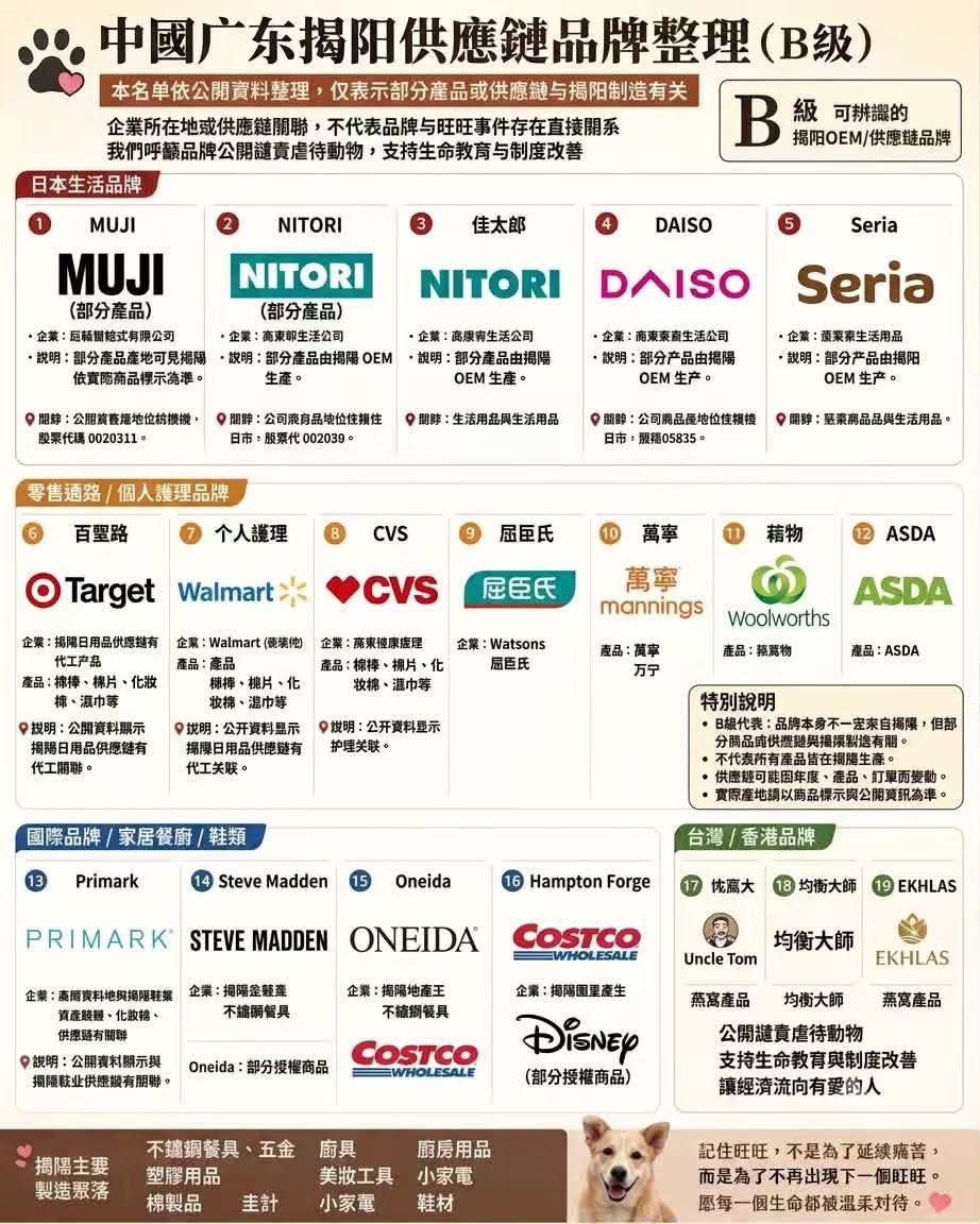 feilung_lau's tweet photo. https://t.co/PZ7mNzGdVU