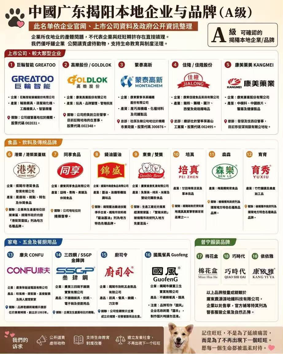 feilung_lau's tweet photo. https://t.co/PZ7mNzGdVU