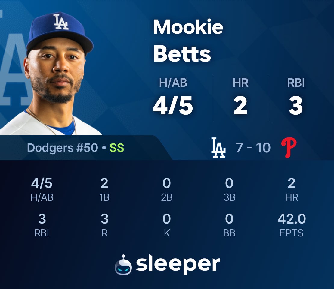 SleeperDodgers's tweet photo. Despite the loss Mookie Betts had an INCREDIBLE game 🤯😱 https://t.co/VDQ0iPsSDp
