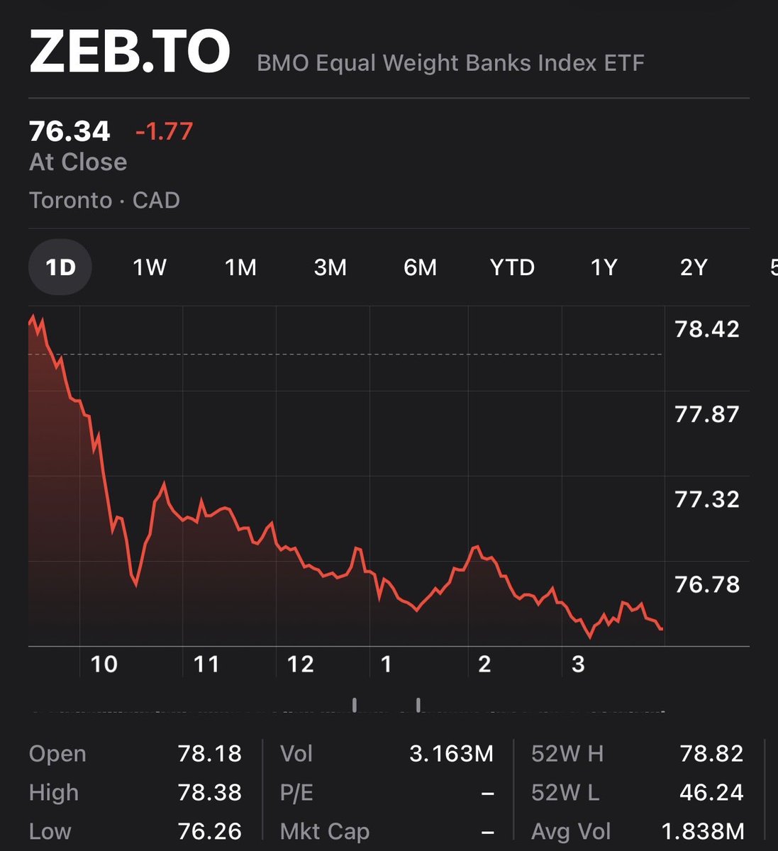 BullishBearz tweet media