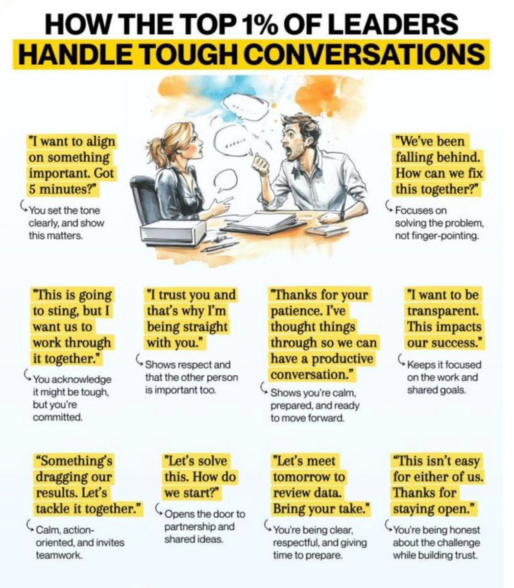 NextLevelBiz's tweet photo. HOW THE TOP 1% OF LEADERS HANDLE TOUGH CONVERSATIONS https://t.co/MSRQuPqwAH