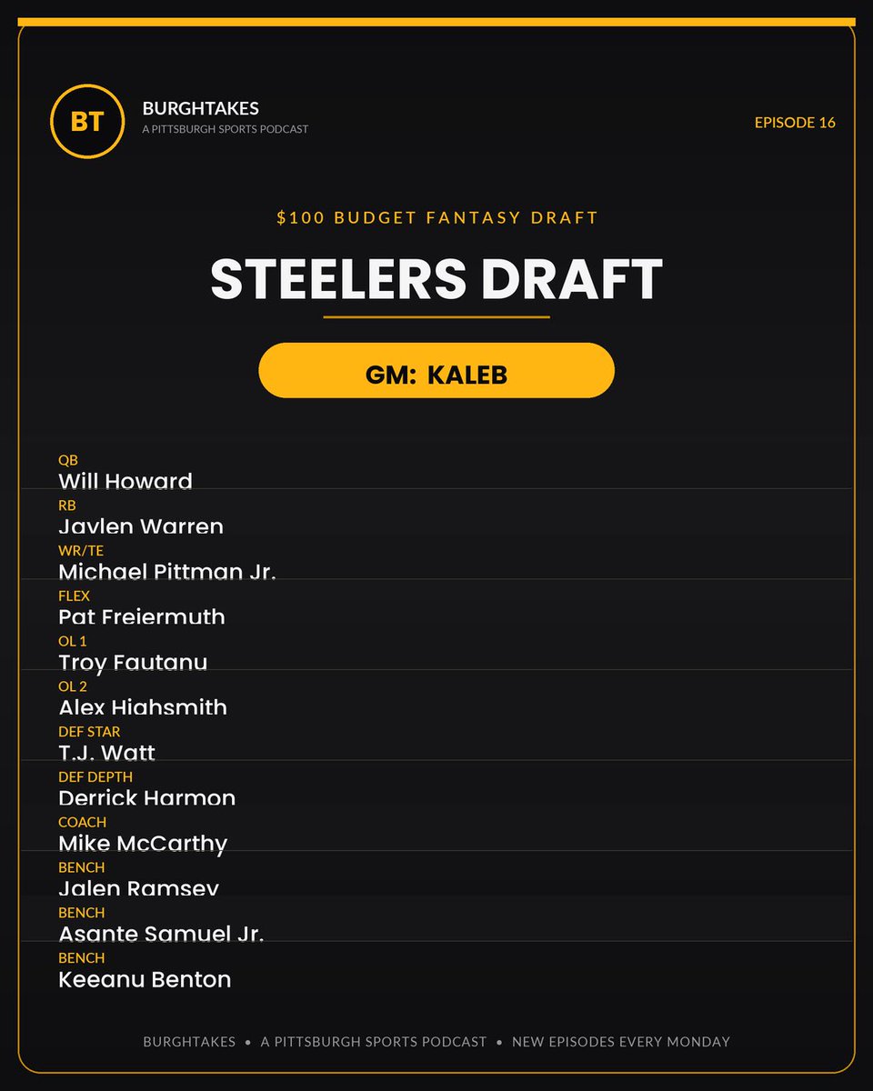 PGHTakes's tweet photo. We did a Pittsburgh #Steelers auction draft, who had the best team? 👀 https://t.co/jTP7wIQ6bR