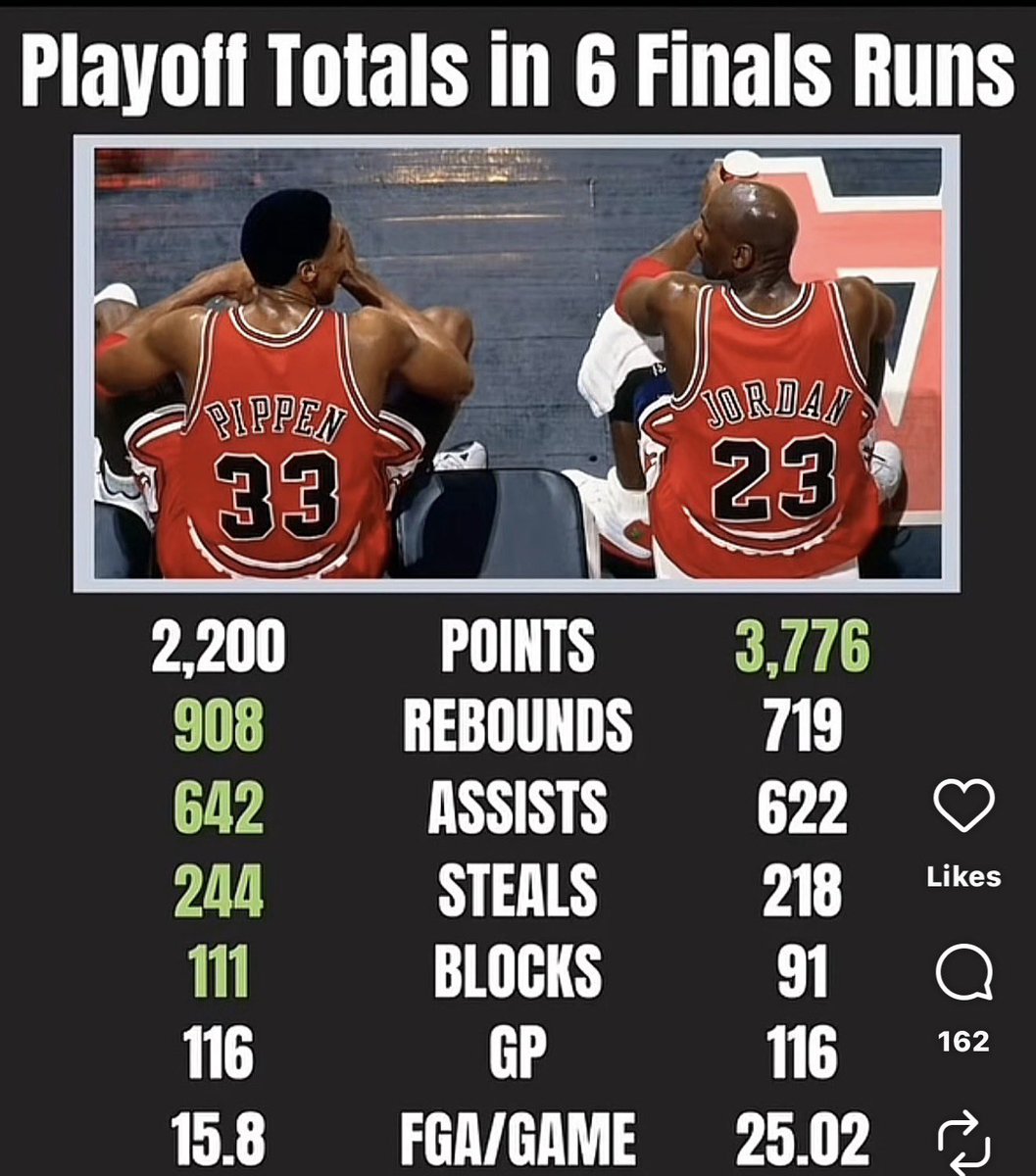 Eddie A Johnson tweet media