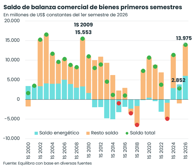 equilibra tweet media