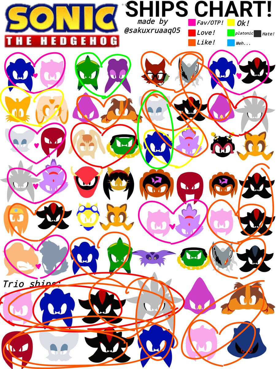 snoozami's tweet photo. i wanted to try the shipping chart for fun! 
.
.
.
mightve went a lil crazy https://t.co/d4MngOxhDr