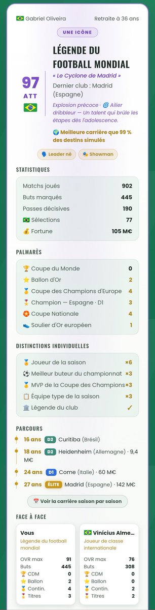 Zehhhr's tweet photo. @AC_MilanFR Ptdrrr 1ère game https://t.co/I2FpF4kkIP