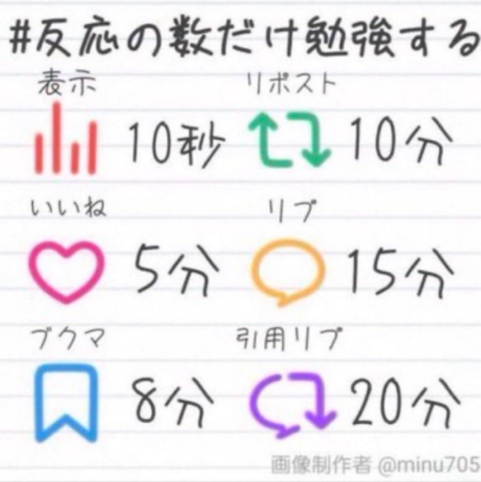 たこちゅ🐙　156日語尾猫化 tweet media