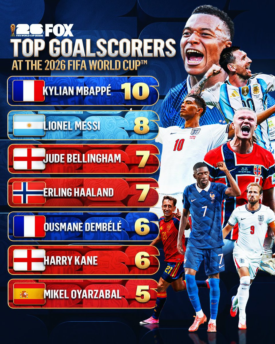 FOX Soccer tweet media
