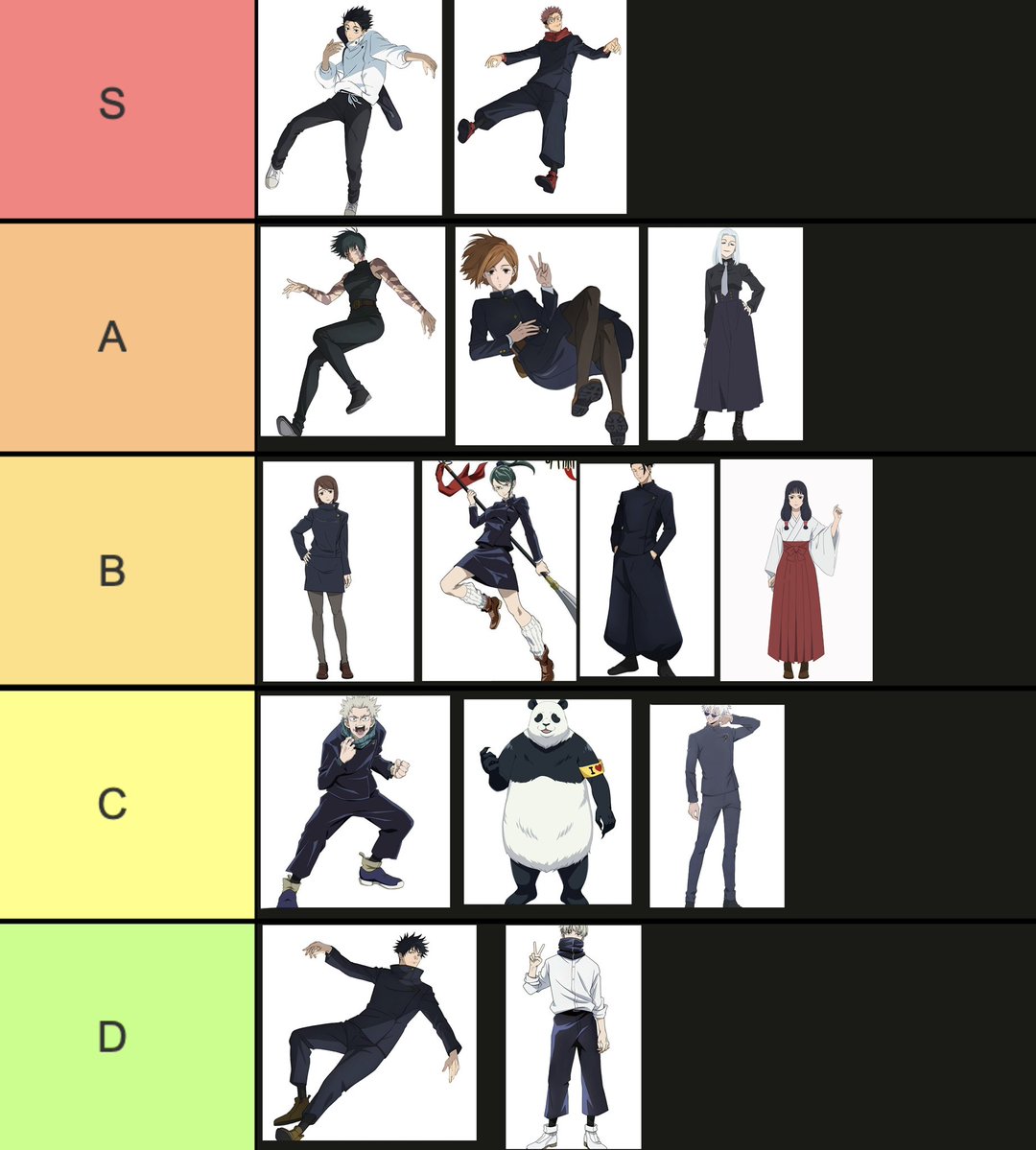 purplemahito's tweet photo. ranked all the jjk student uniforms because nobody asked https://t.co/IrZbwngJPA