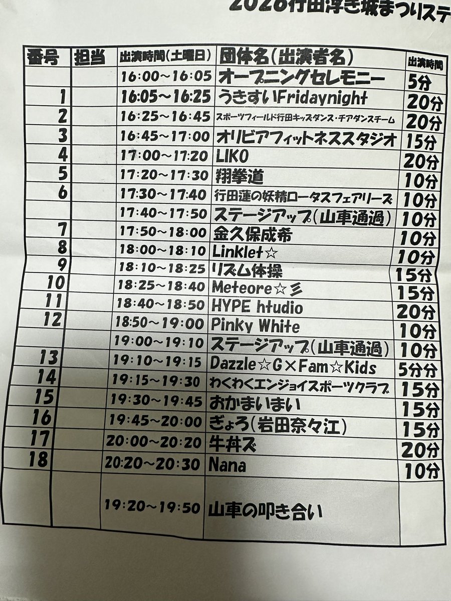 milkywhite_idol's tweet photo. 📢出演のお知らせ📢

7月25日（土）は浮城祭りに出演します🎉

🕕出演時間：18:50〜19:00

10分間という短いステージですが、Pinky Whiteらしく笑顔いっぱいでお届けします✨

ぜひ会場で一緒に盛り上がりましょう！
たくさんの応援、よろしくお願いします🐇💗

本日も笑顔満開！！ https://t.co/963B2eWNBl