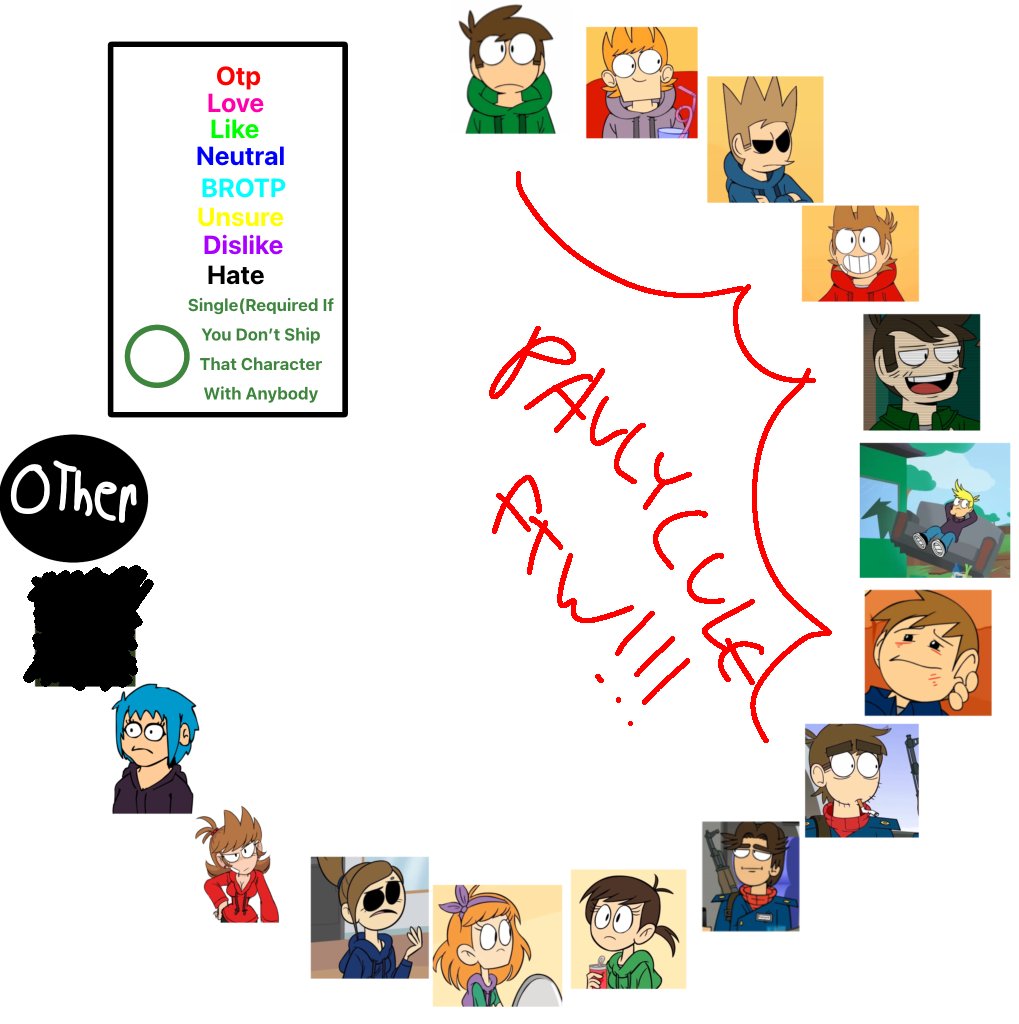 xpartyboy7's tweet photo. am i doing this ship chart thing right https://t.co/HZSumKEtgC