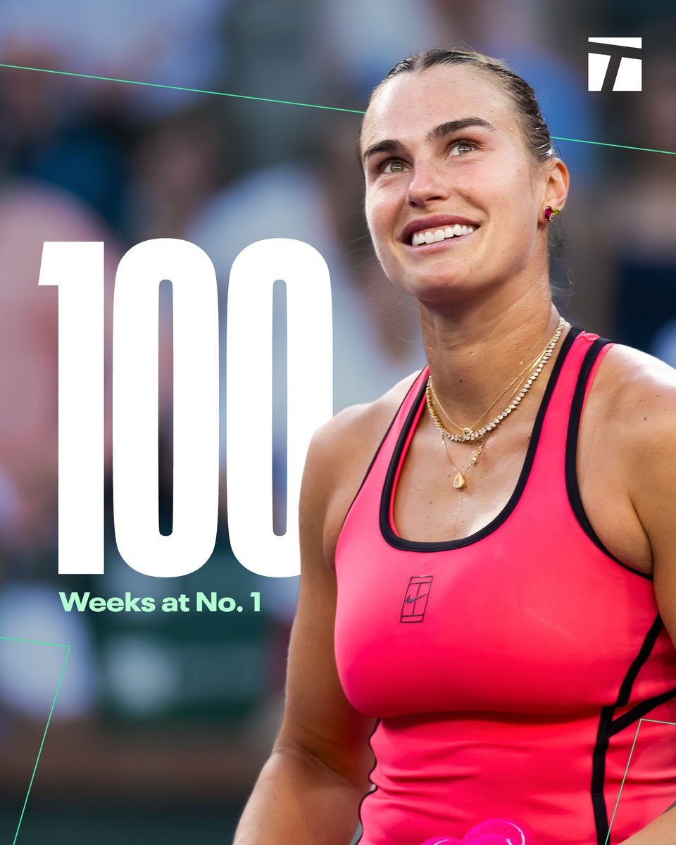 TennisChannel's tweet photo. Now that's a clean number 💯

Congrats to Aryna Sabalenka, becoming the 10th player in WTA history to hit 100 weeks at World No. 1 👏 https://t.co/FTXUyNMLxE