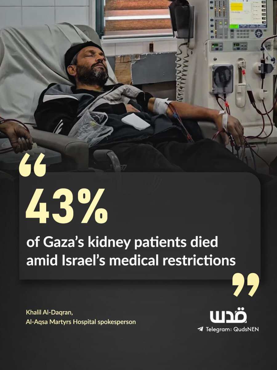 QudsNen's tweet photo. According to Al-Aqsa Martyrs Hospital spokesperson Khalil Al-Daqran, 43% of kidney failure patients in the Gaza Strip have died since the Israeli genocide began, as Israel’s blockade and restrictions on medicines and medical supplies have severely disrupted dialysis care.
He said nearly half of the equipment needed to operate Gaza’s dialysis units is now out of service, further endangering patients who depend on regular treatment.