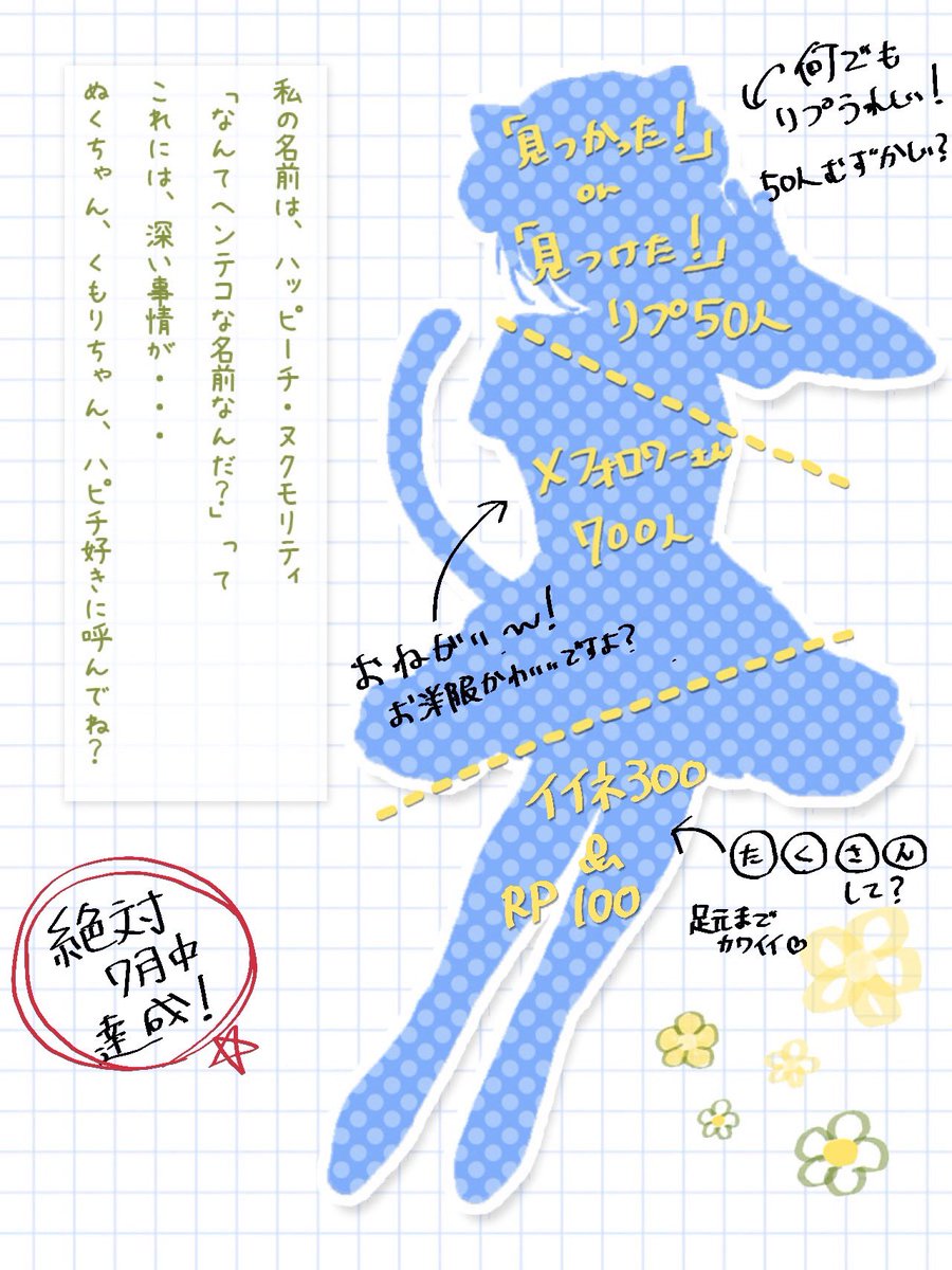 ハッピーチ・ヌクモリティ｜立ち絵公開チャレンジ中❣️ tweet media