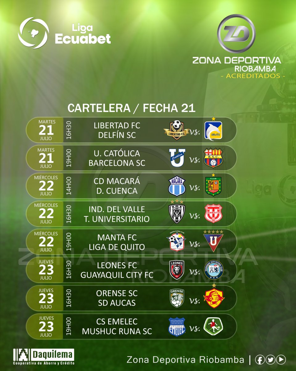 roldan_jimmy's tweet photo. #LigaProEcuador
¡𝙋𝙍Ò𝙓𝙄𝙈𝘼 𝙅𝙊𝙍𝙉𝘼𝘿𝘼!
#Temporada2026

Definida la #Programaciòn para la #Fecha21 (rueda de #Vuelta), #FaseInicial de la #LigaEcuabet 2026.

#Sìgueme: 📷
https://t.co/NreiYedb3E

Informa: #JimmyRoldàn
Somos: Zona Deportiva Riobamba
¡Hacemos la diferencia! https://t.co/tugsRS83hr
