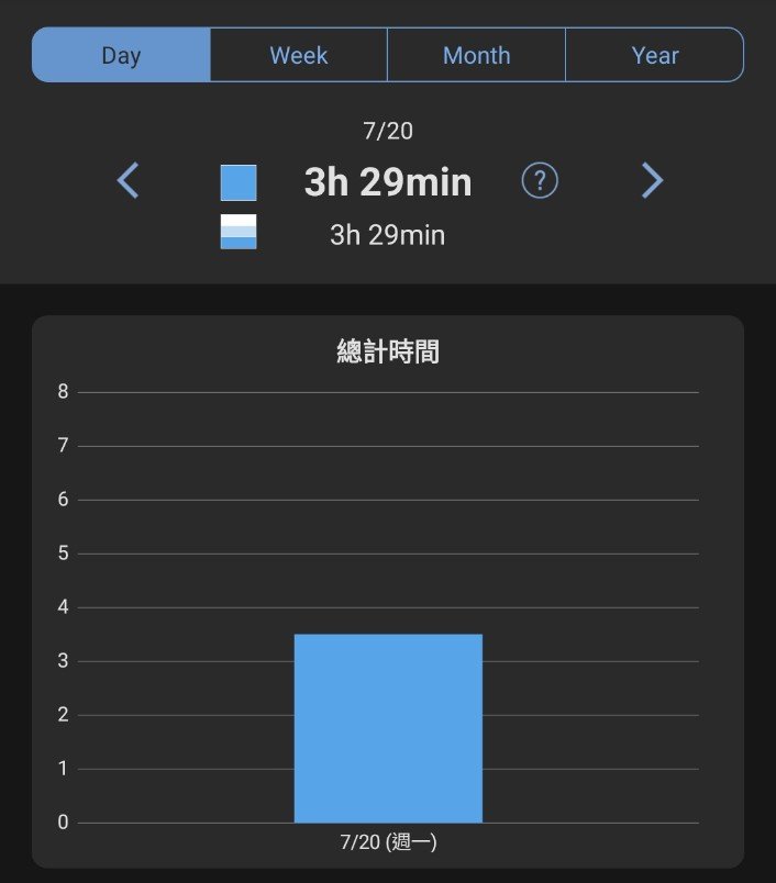 Momo_StudyBlog's tweet photo. DAY 159
☑️学校の課題 数学 多項式
☑️三角法の精選103問
☑️英単語
家帰ってから少し勉強しました。
久しぶりに友達と遊んで、いい感じのネックレスも買えて、いいリフレッシュになりました✨
#学習記録 #勉強垢 https://t.co/z6nbX6Vud1