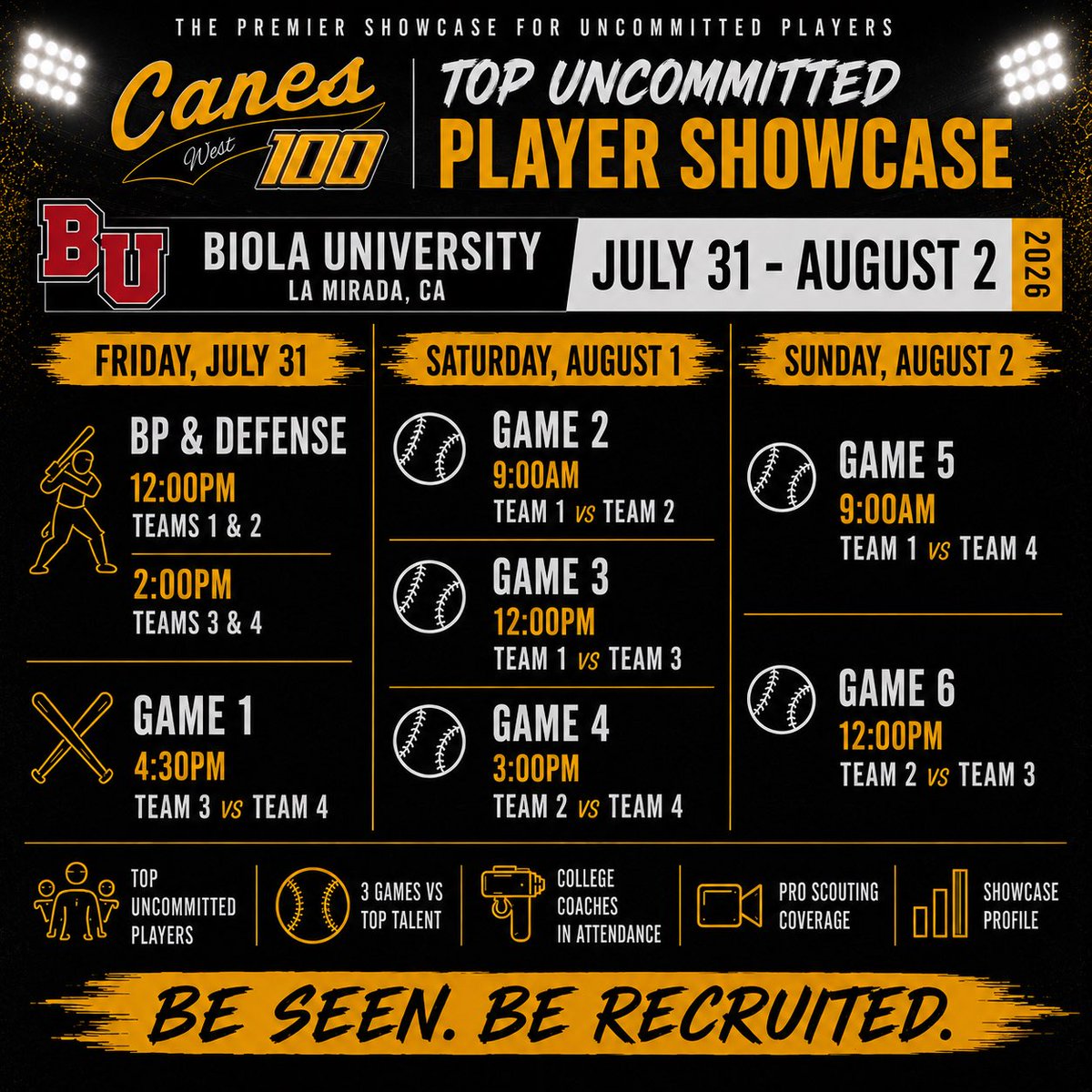 TheCanesBBWest tweet picture