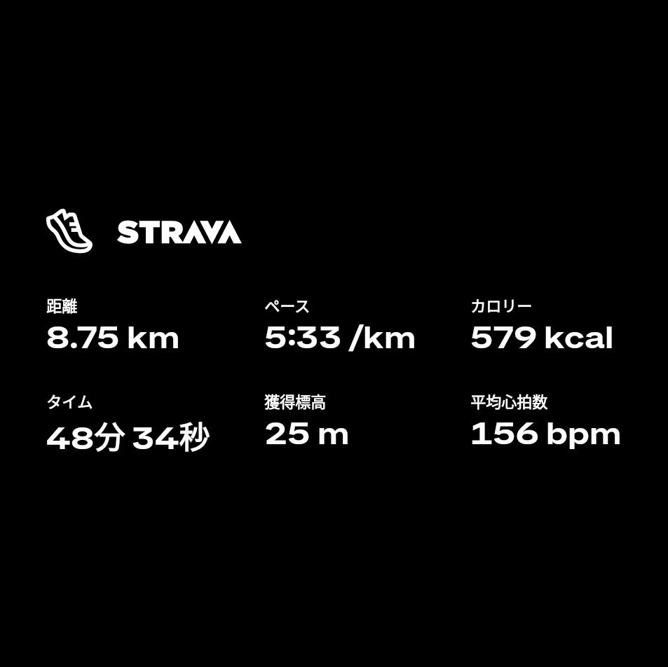 hisa's tweet photo. Strava でランニングしました。https://t.co/cor186wkKK https://t.co/3IQEBM3bm5