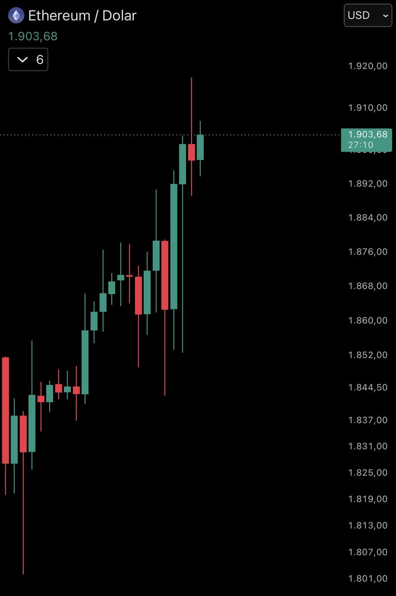 Kripto Messi tweet media