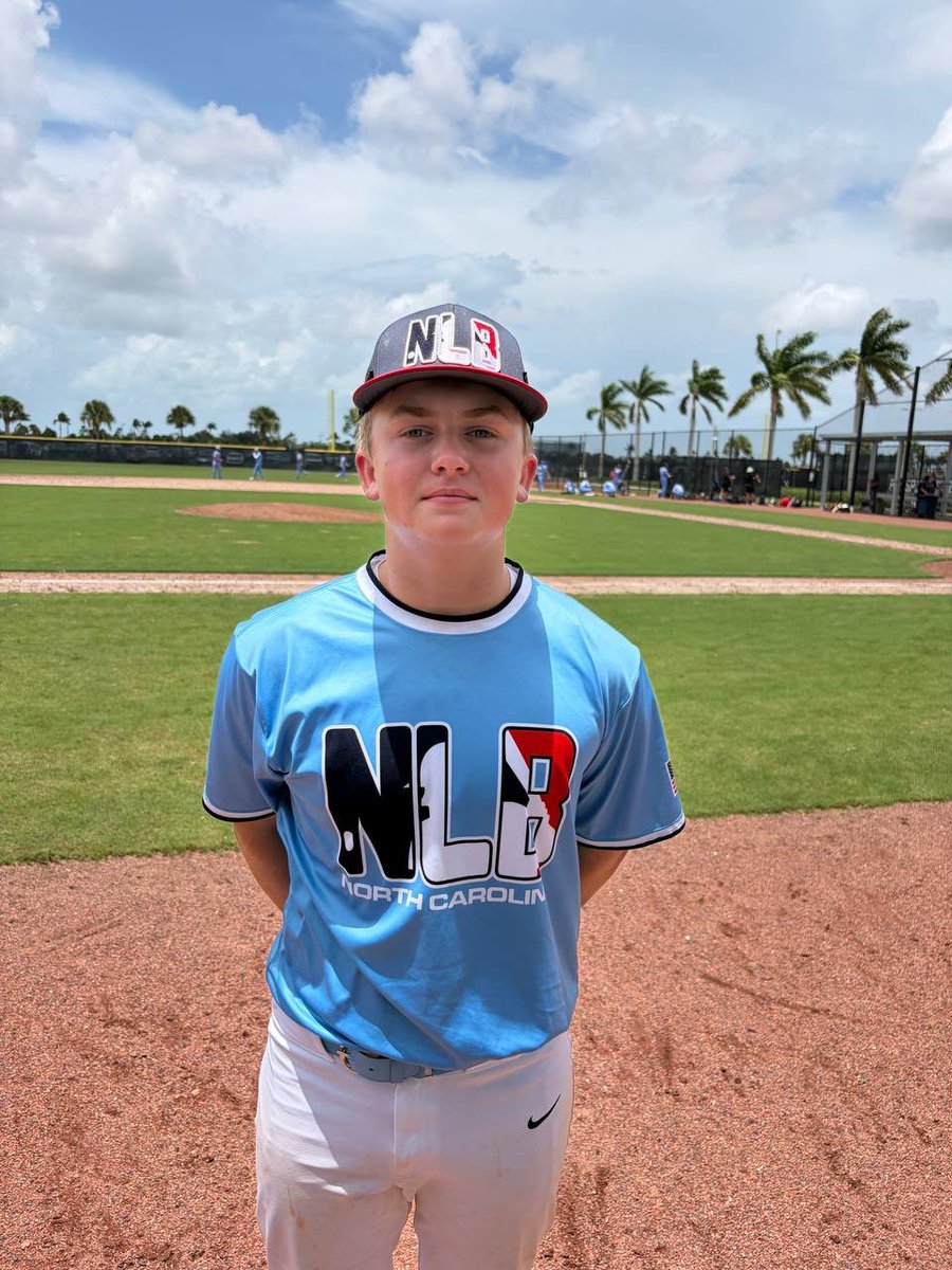 Prospect Wire | Player Spotlights tweet media