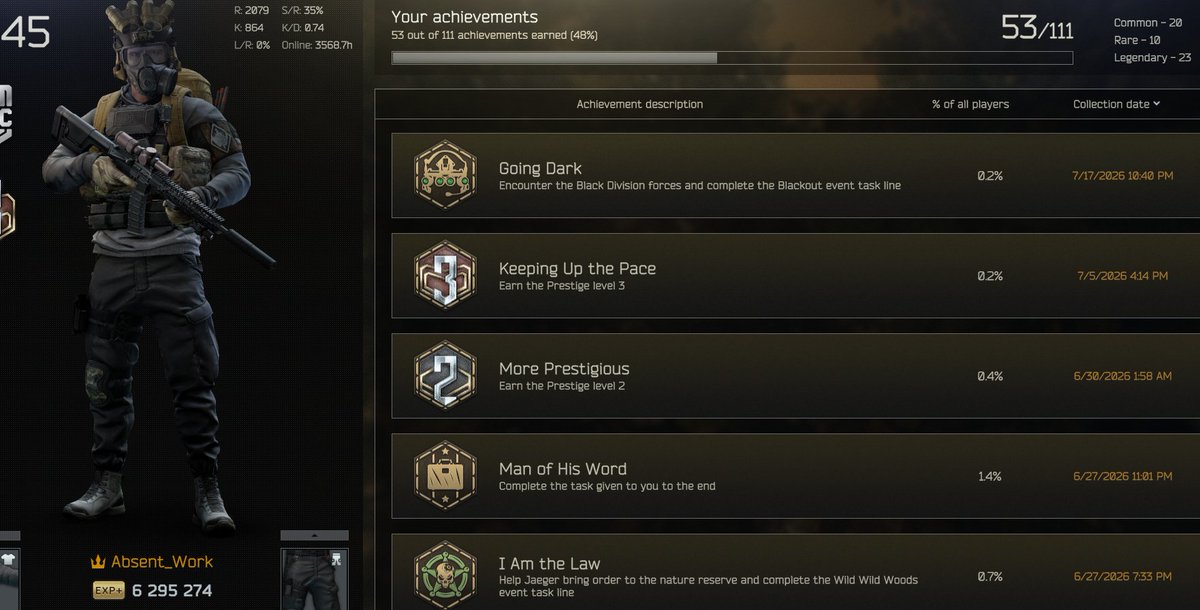 Absent_Work's tweet photo. @tarkov Nikitaaaaaaaa im trying to prestige my guy. Could you consider adding the transit in from Labs to Streets WITH the stipulation that power is turned on &amp; maybe event questline completed?? #escapefromtarkov @tarkov @nikgeneburn https://t.co/mYbebSxSS7