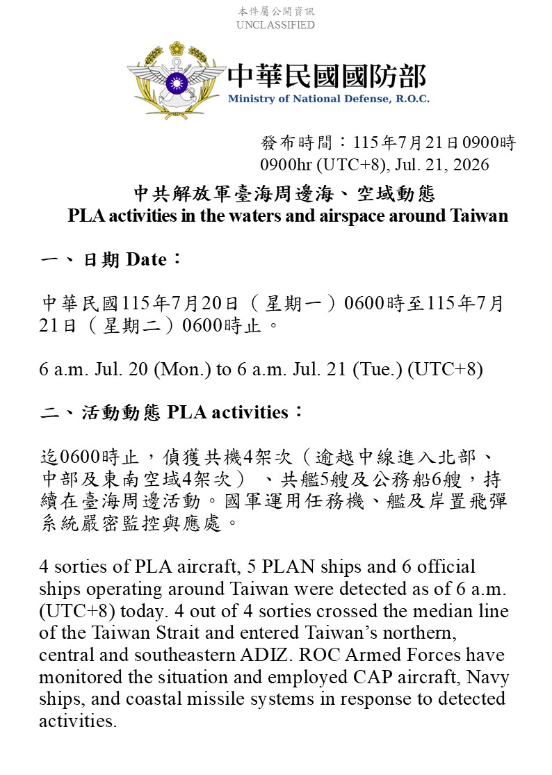 MoNDefense's tweet photo. 4 sorties of PLA aircraft, 5 PLAN vessels and 6 official ships operating around Taiwan detected up until 6 a.m. (UTC+8) today. 4 out of 4 sorties crossed the median line and entered Taiwan’s northern, central and southeastern part ADIZ. #ROCArmedForces have monitored the situation and responded.