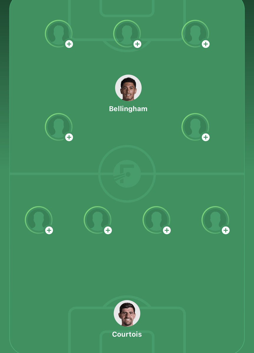 15 UCL | GIN tweet media