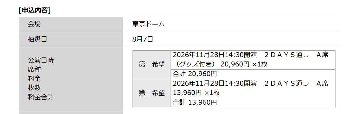 なべぞー (@nabezo04) / Posts / X
