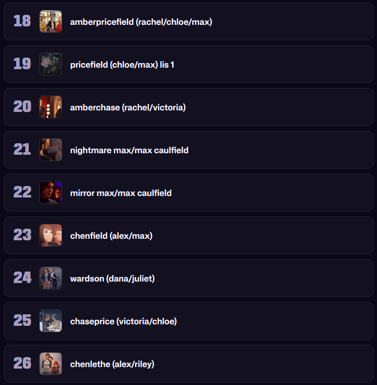dmmeeble's tweet photo. I did the thing! https://t.co/1ye4UnPYO8
#chasemarsh #marshfield #chasefield #chenrich #stizzie #safield #lifeisstrange #victoriachase #katemarsh #maxcaulfield #alexchen #stephgingrich #izziemargolis #safifayyad https://t.co/uyB4YqYb0V