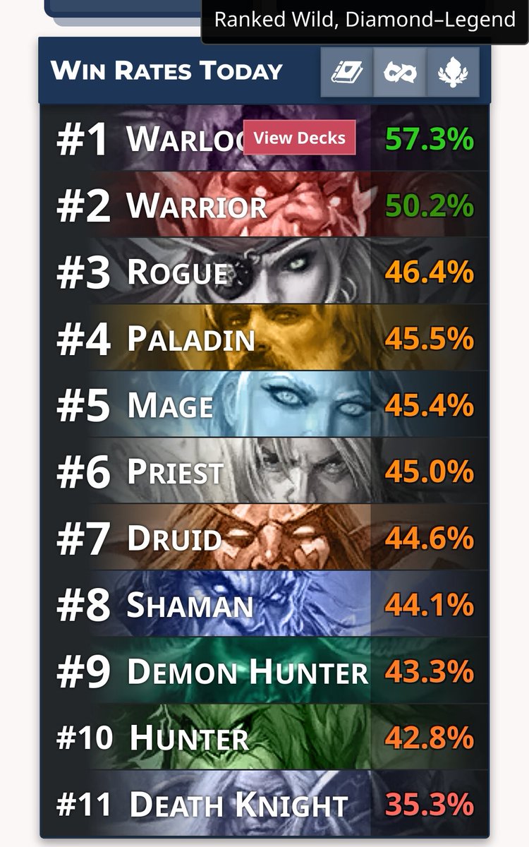 IAaYoiSaKuRa's tweet photo. @PlayHearthstone save wild😭 https://t.co/tvFgsGgoXn